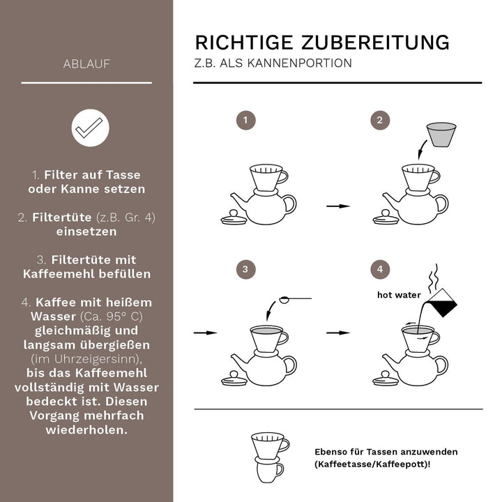 Porzellan - Kaffeefilter