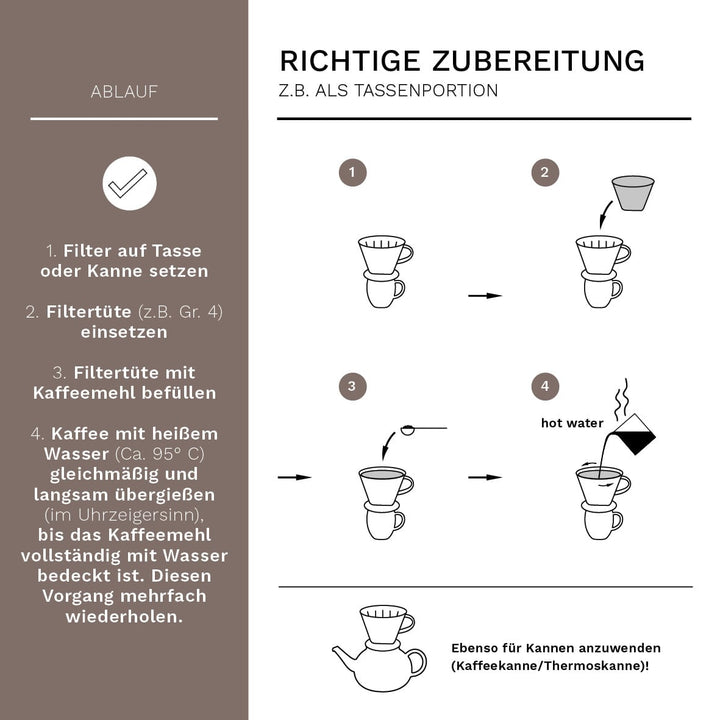 Porzellan - Kaffeefilter