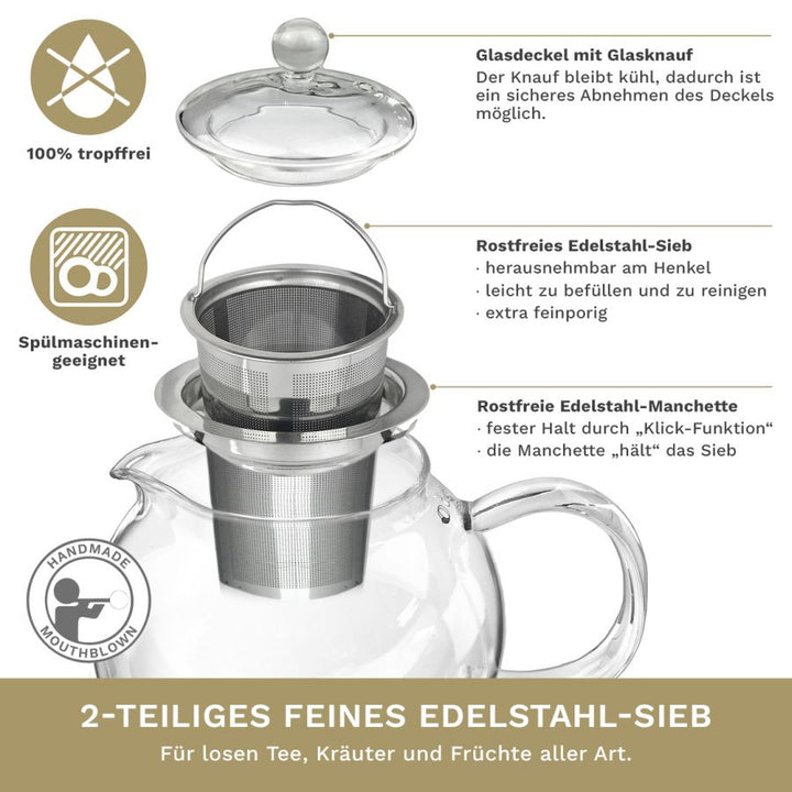 Glas Teekanne "Schnabel" 0,85 Liter