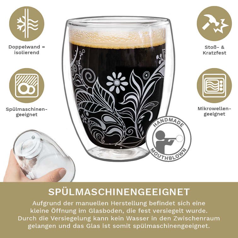Thermoglas Flowery mit Dekor 250ml 2er Set – Nibelungentee